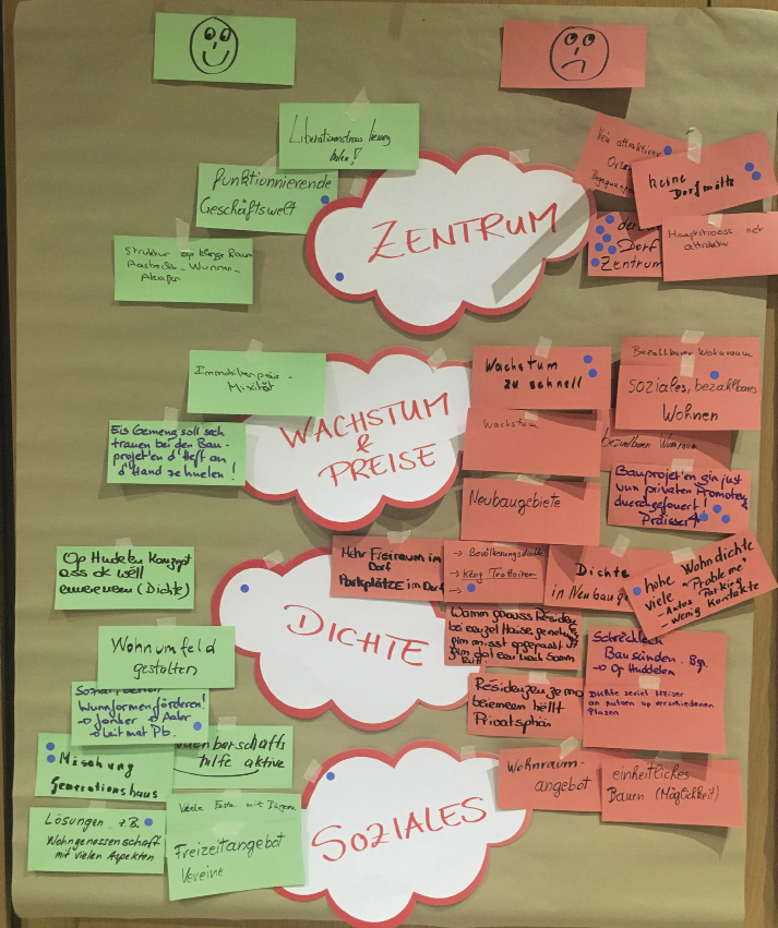 5 Participation des citoyens: organisation et modération ZILMPLAN S.à R.L.