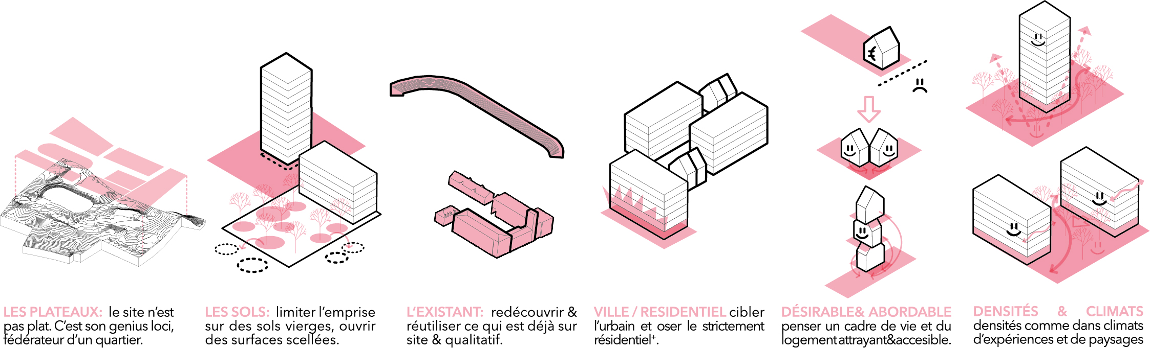 Stade : Urbanisme by principals 2001 S.à R.L.