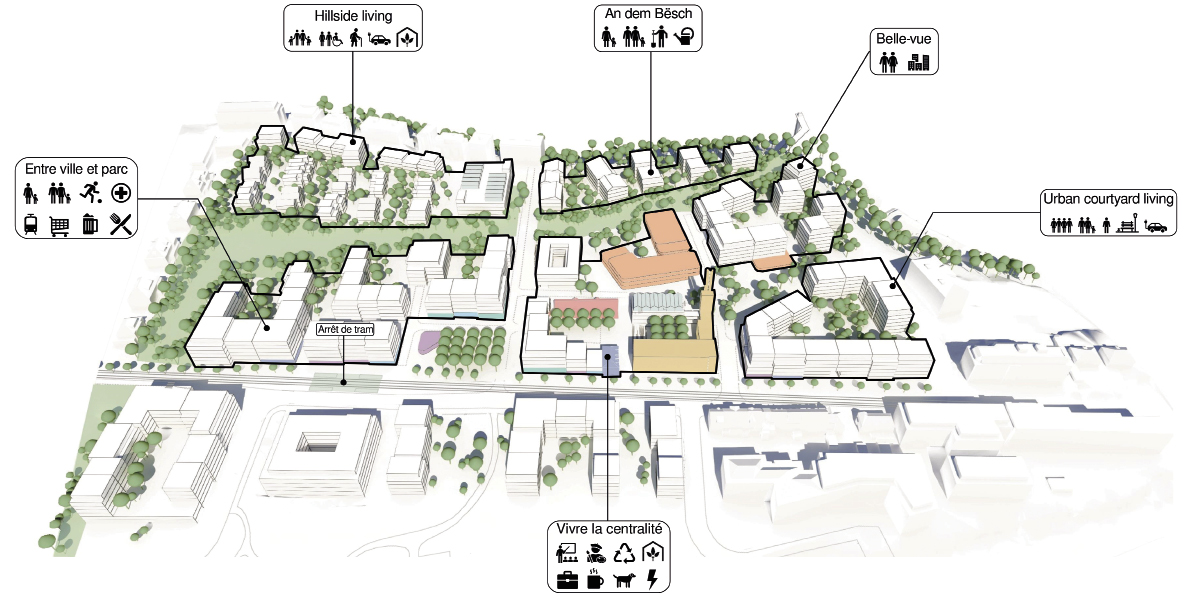 Consultation d’idées urbanistique ‘WunnquartierStade’ et consultation rémunérée en 2 phases,Luxembourg-BelairProjet finaliste parmi 5 bureaux retenus en phase 2sur 35 participants en phase 1 Fabeck Architectes ARCHITECTURE URBANISME