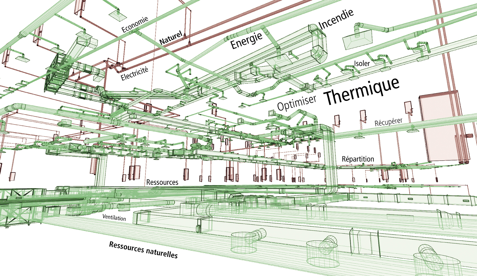 Conception, modélisation et réalisation de toutes les techniques du Forum pour l’Emploi à Hosingen SCURE DéVELOPPEMENT DURABLE & éNERGIE S.A.